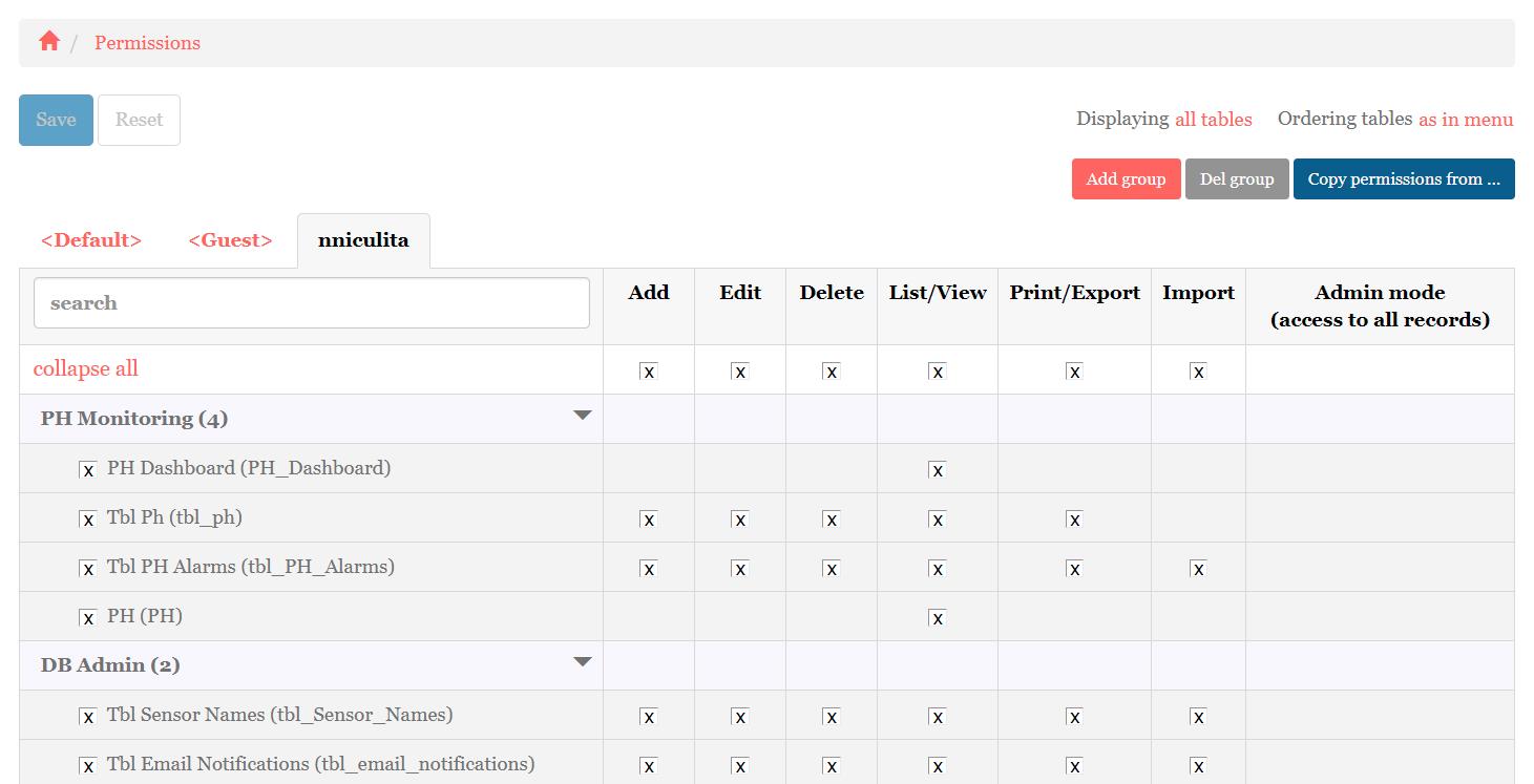 NS-PHMS - PH Monitoring System - Admin Features - Users