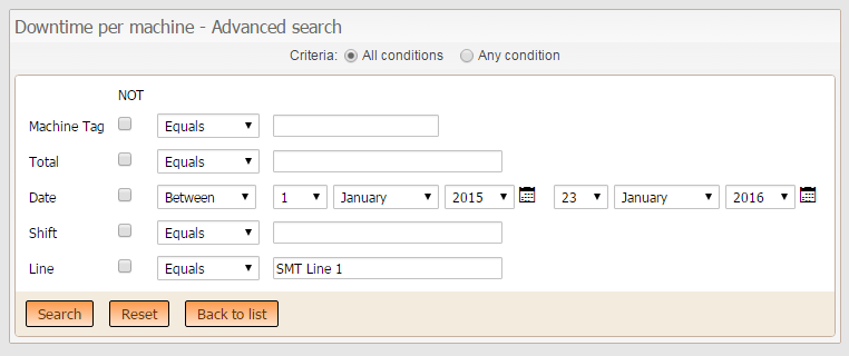 NS-SMS — Search downtime by machine, shift and line