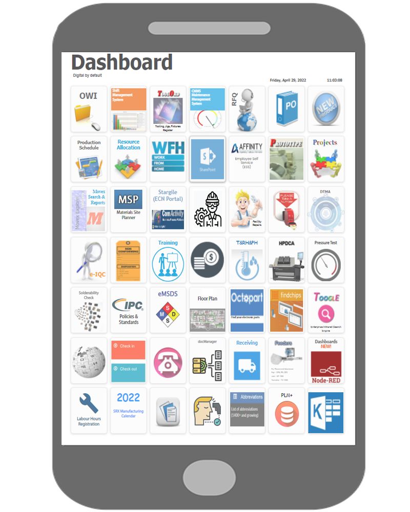 Digital by Default - Smart Factory Dashboard