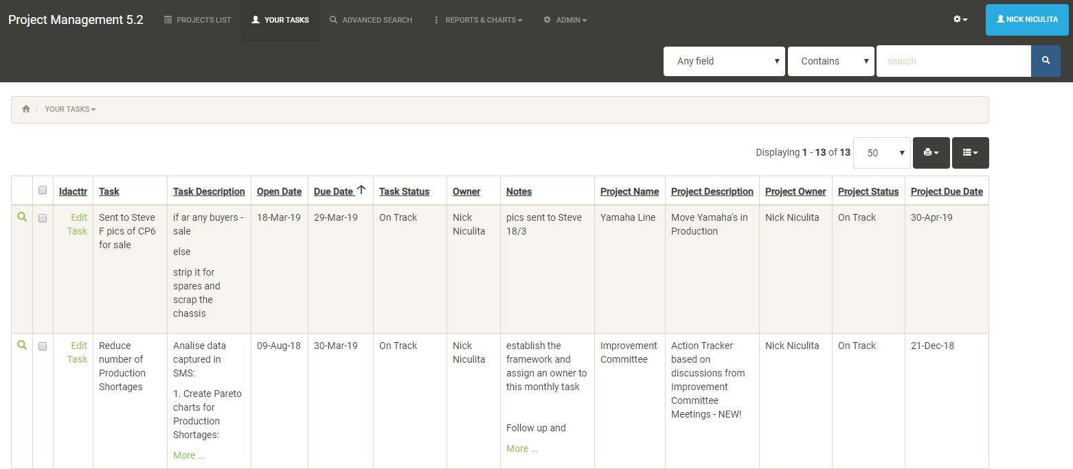 Task Listing & Reports