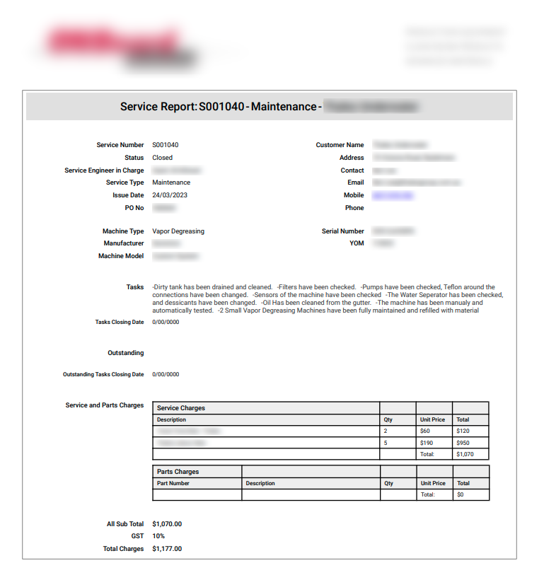 Generated Service Report