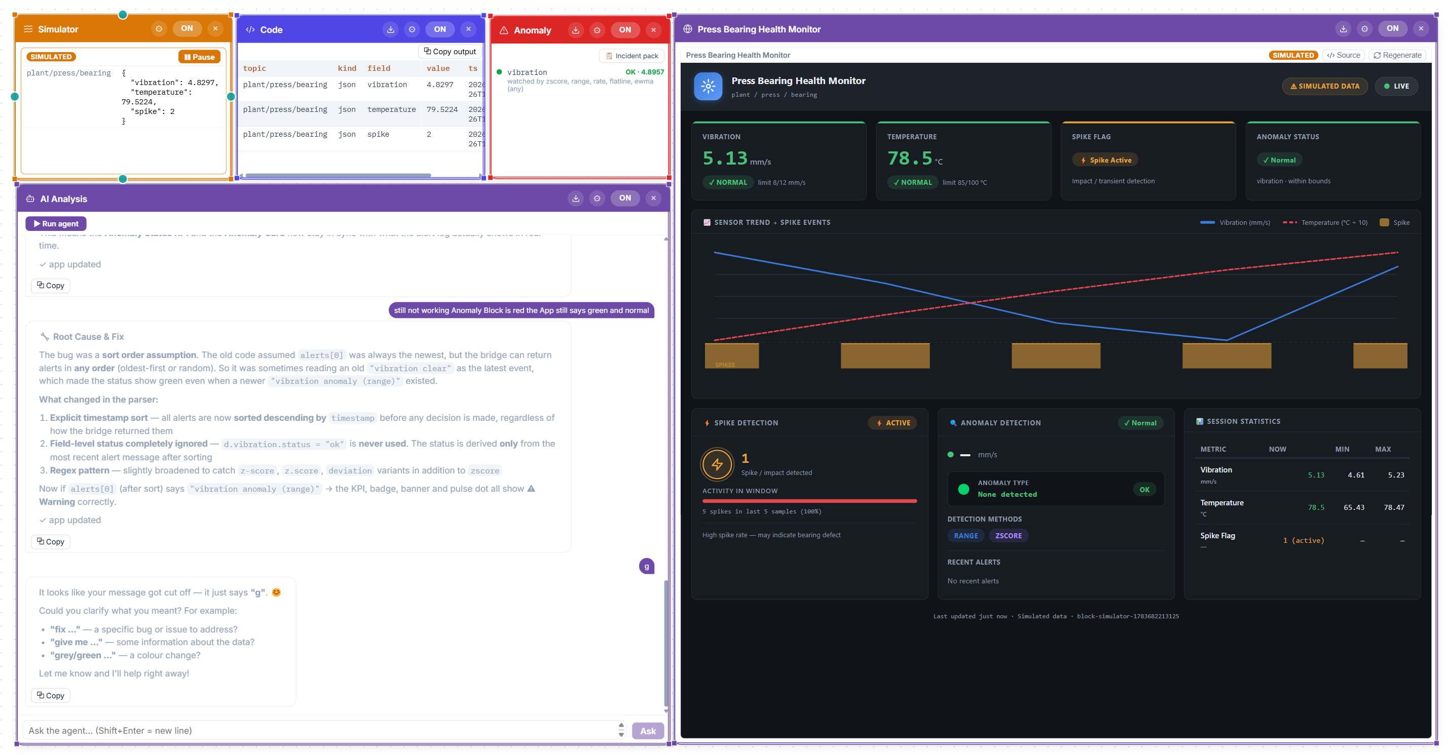 UNS Navigator simulator, deterministic anomaly detection, AI analysis and generated press bearing health dashboard